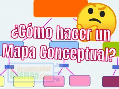 Cómo Hacer un Mapa Conceptual paso a paso Cómo Hacer un Mapa Conceptual paso a paso