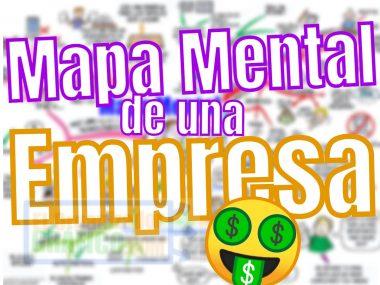 Mapa Mental de una Empresa Mapa Mental de una Empresa
