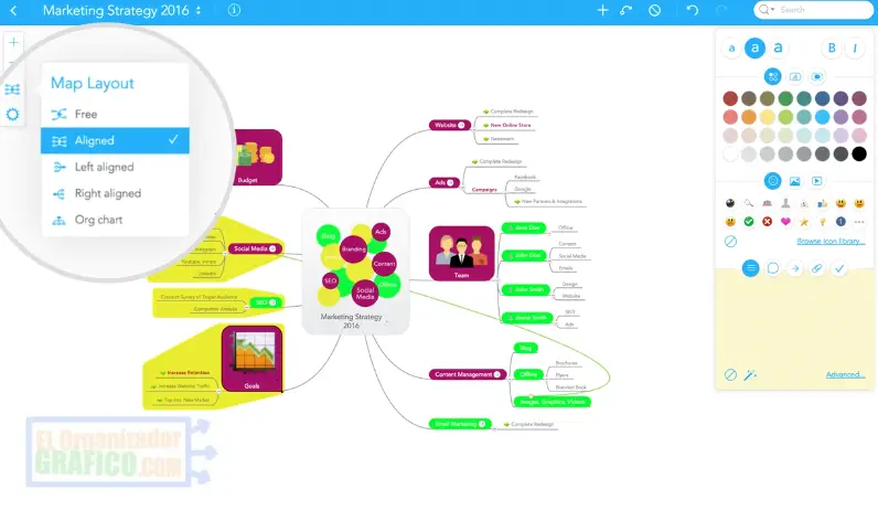 Mindmeister.com una gran herramienta para crear mapas mentales online