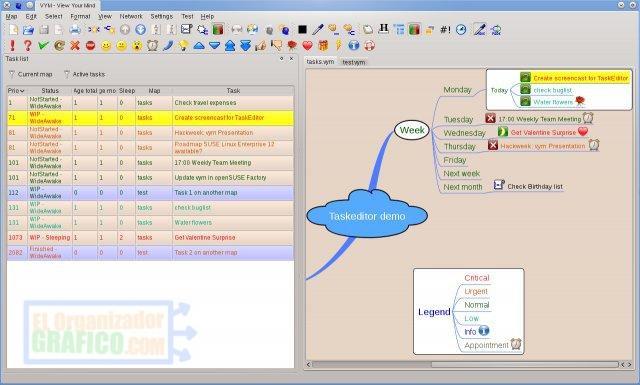 Vym (View Your Mind) software para mapas mentales en PC Gratis