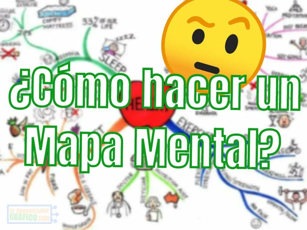 ¿Cómo hacer un mapa mental?