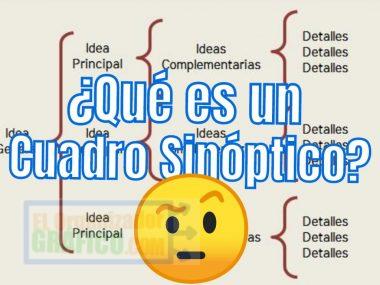 ¿Qué es un cuadro sinóptico?