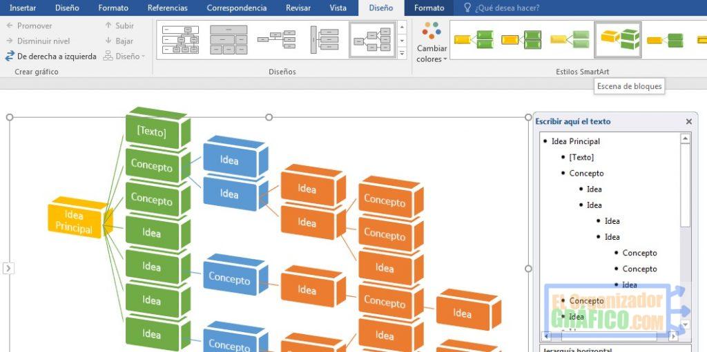 Cambios de diseño de un mapa organizativo desde Word y Powerpoint