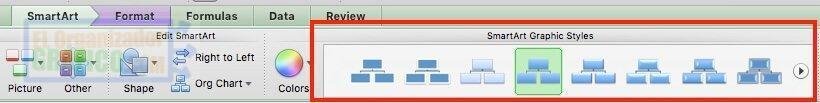 Cómo cambiar el diseño de un organigrama en Excel