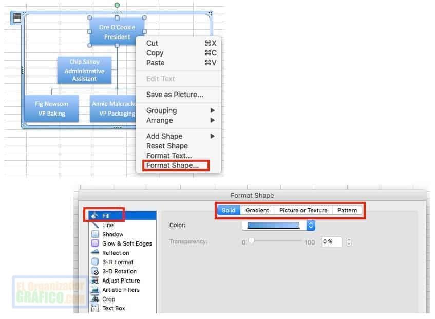 Cómo cambiar la forma del fondo de un organigrama en Excel