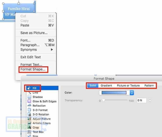 Cómo cambiar la forma del fondo