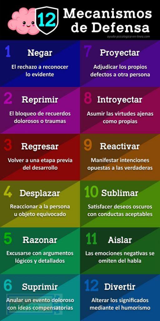 Ejemplos Ejemplos