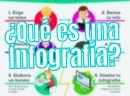 ¿Que es una Infografía? Definición y uso