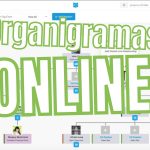 Páginas para hacer Organigramas ONLINE (Aplicaciones, Sitios Web y Programas)