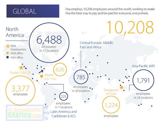 Ejemplo de infografía geográfica o de mapa