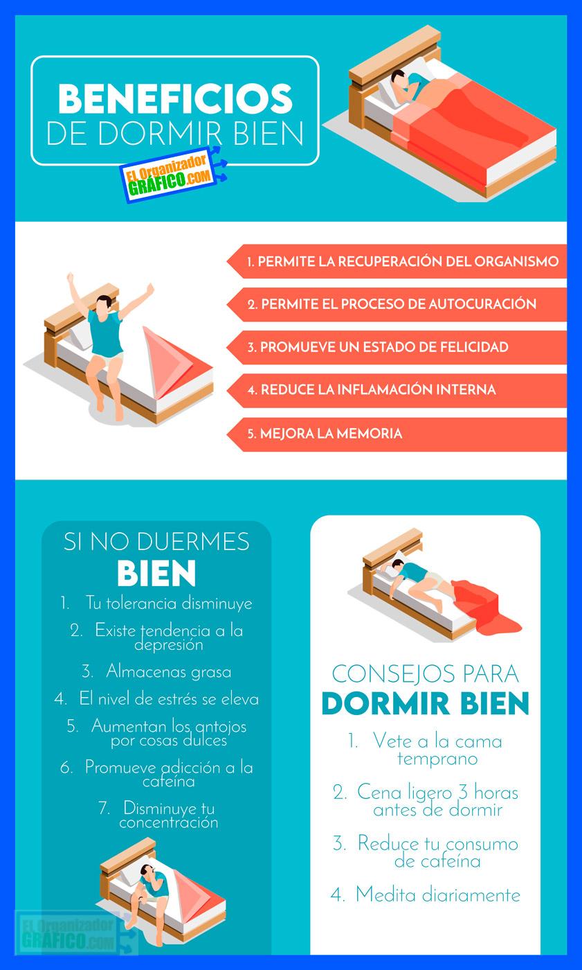 Infografia De La Salud Y Los Beneficios De Dormir Bien