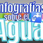 Infografías del Agua [Ejemplos]