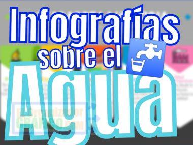 Infografias Del Agua Ejemplos