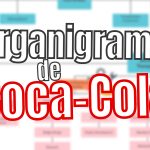 Organigrama de Coca Cola (2023)