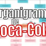 Organigrama de Coca Cola (2022)