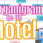 Organigrama de un Hotel Organigrama de un Hotel