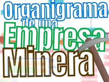 Organigrama De Una Empresa Minera Ejemplos