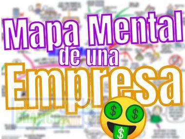 Mapa Mental de una Empresa