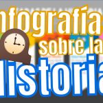 Infografías de Historia [Ejemplos]