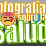 Infografías de Salud [Ejemplos]