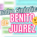 Cuadros Sinópticos sobre Benito Juárez Cuadros Sinópticos sobre Benito Juárez