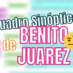 Cuadros Sinópticos sobre Benito Juárez