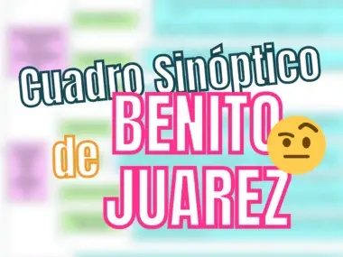 Cuadros Sinópticos sobre Benito Juárez