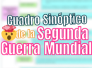 Cuadro sinóptico de la Segunda Guerra Mundial