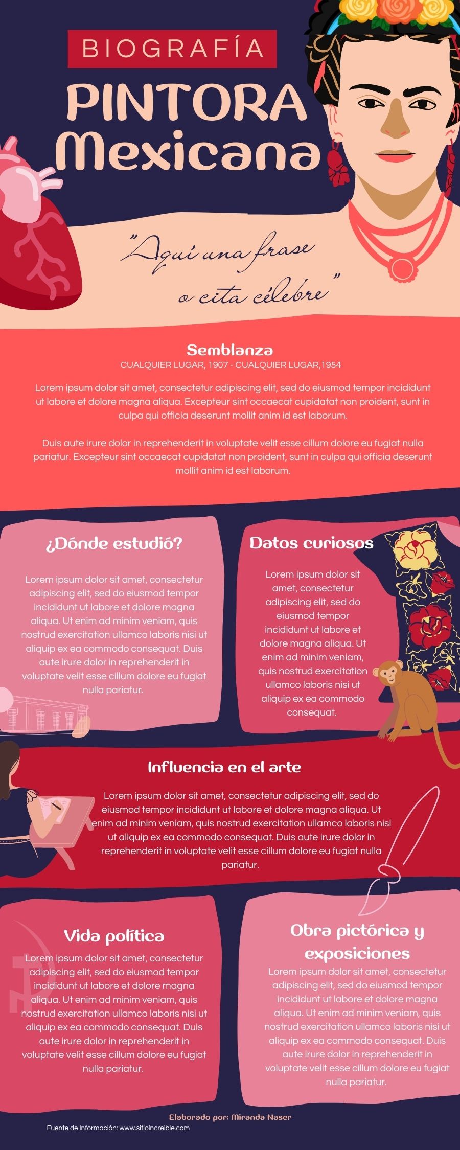 Ejemplo De Infografía Sobre Frida Kahlo