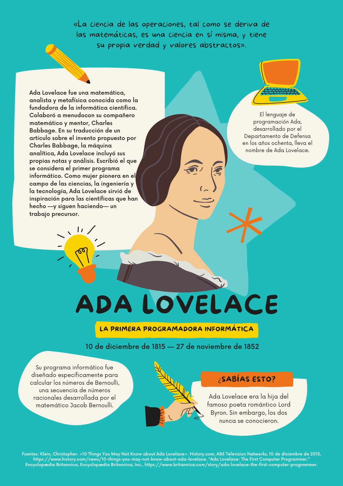 El Tipo De Infografía Biográfica Es La Que Trata Sobre La Vida De Una Persona