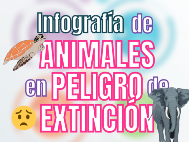 Infografía De Animales En Peligro De Extinción