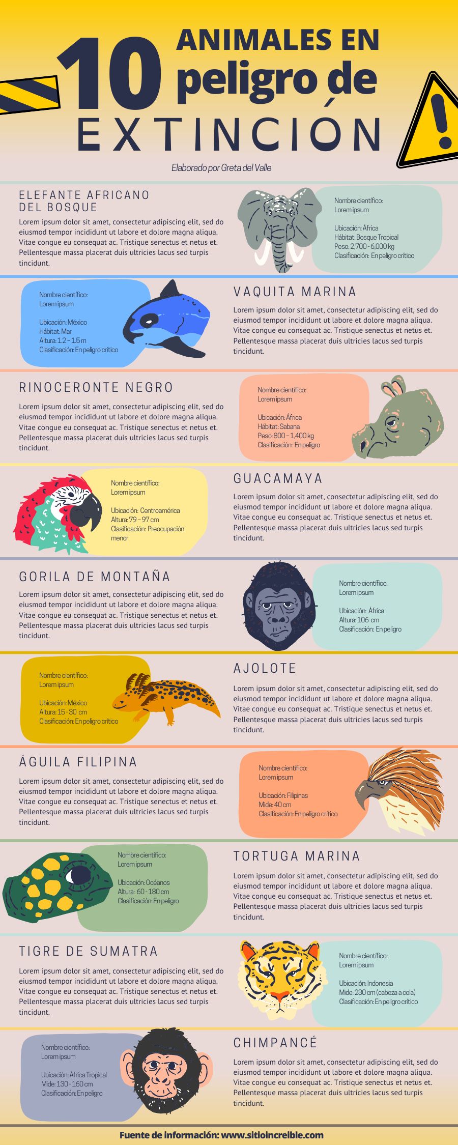 Infografía De Animales En Peligro De Extinción En Formato Ilustración O Dibujo