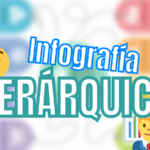 Jerárquica Jerárquica