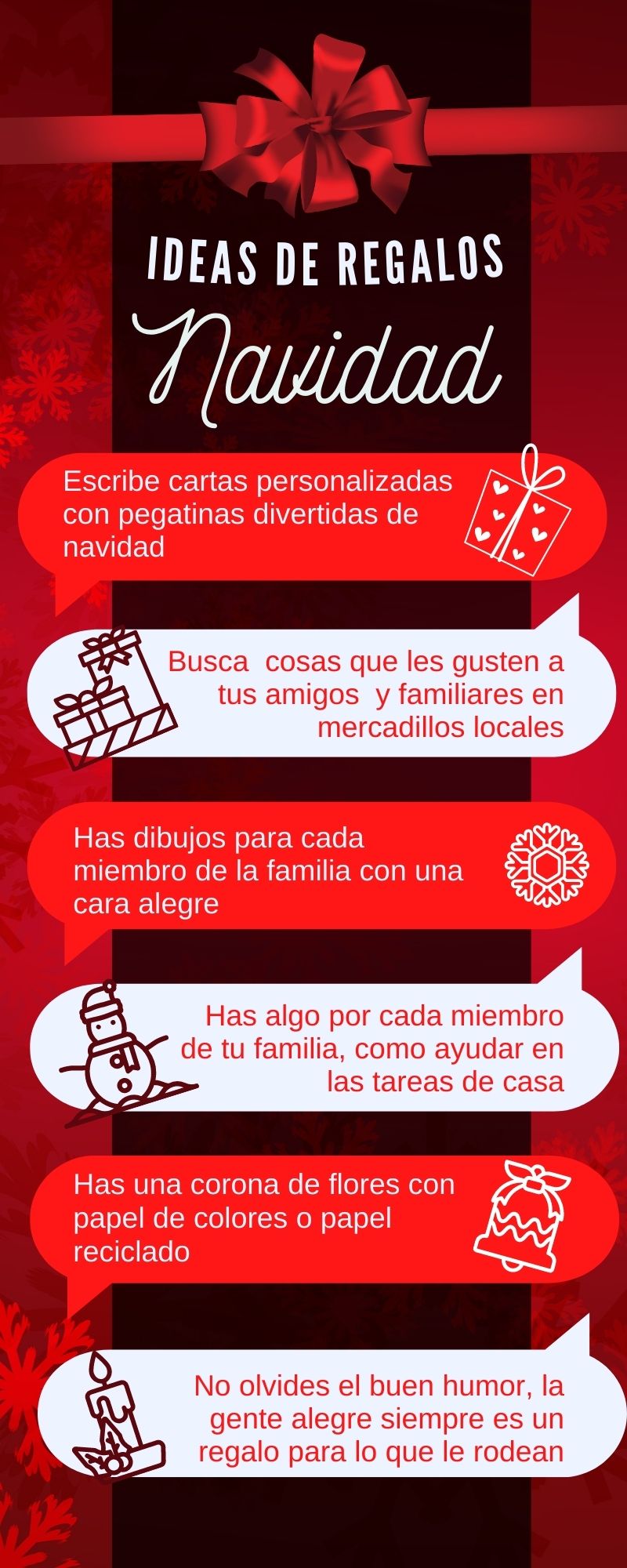 Infografía Sobre Ideas De Regalos Para Navidad