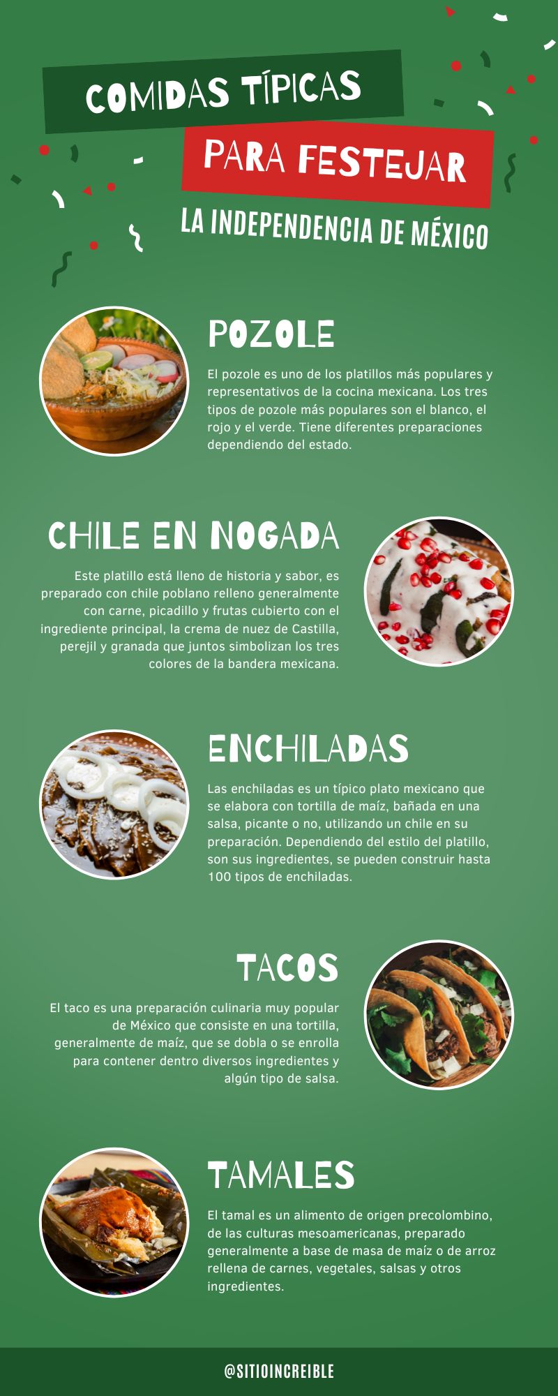 Infografía Sobre Las Comidas Típicas Para Festejar La Independencia Mexicana