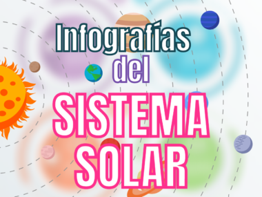 Infografías del Sistema Solar