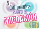 Infografías sobre la migración