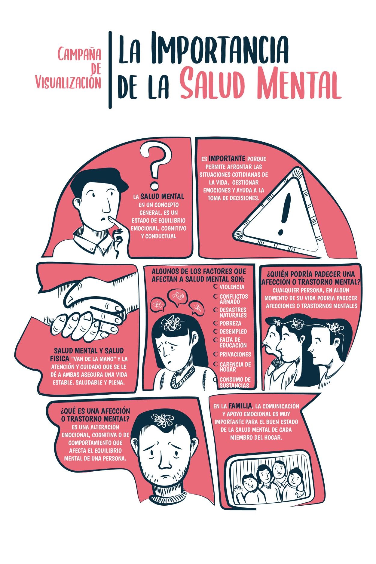 La Importancia De La Salud Mental Explicada Con Una Infografía