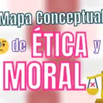 Mapa conceptual de Ética y Moral