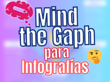 Mind the Graph para Infografías