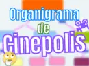 Organigrama de Cinepolis