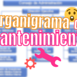 Organigrama de mantenimiento