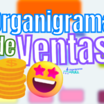 Organigrama de Ventas