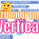 TIPO de Organigrama Lineal o Vertical TIPO de Organigrama Lineal o Vertical