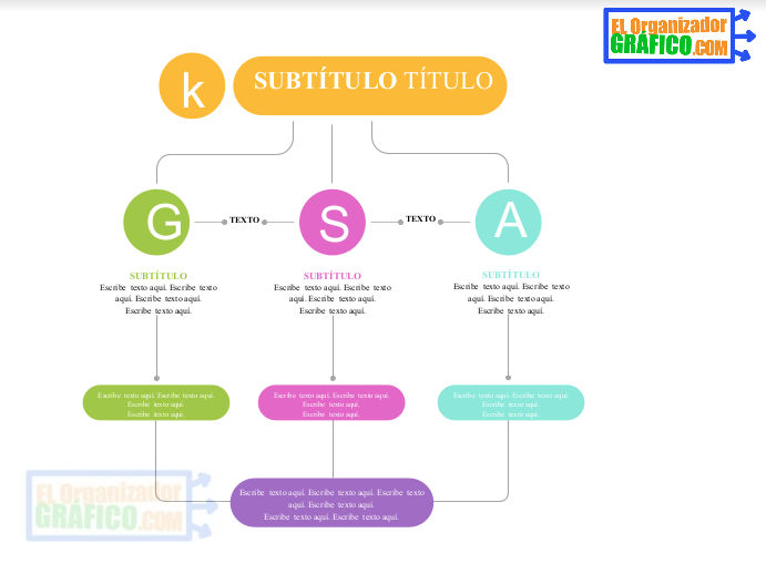 Descarga Plantilla De Mapa Conceptual Word N 26