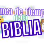 Linea de tiempo de la Biblia Linea de tiempo de la Biblia
