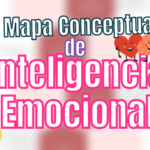 Mapa conceptual de Inteligencia Emocional