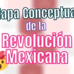 Mapa conceptual de la Revolución Mexicana