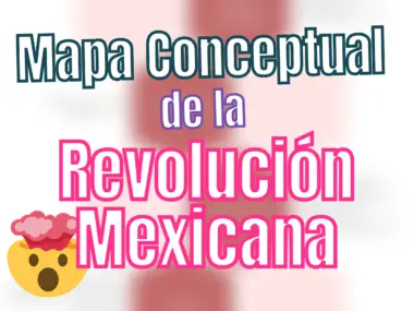 Mapa conceptual de la Revolución Mexicana