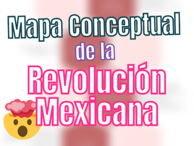 Mapa conceptual de la Revolución Mexicana